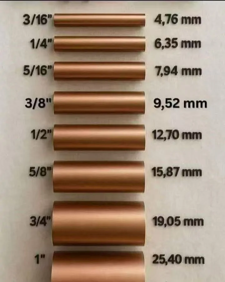 Copper tubes prepared for industrial material supply